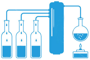 Water & Waste Water